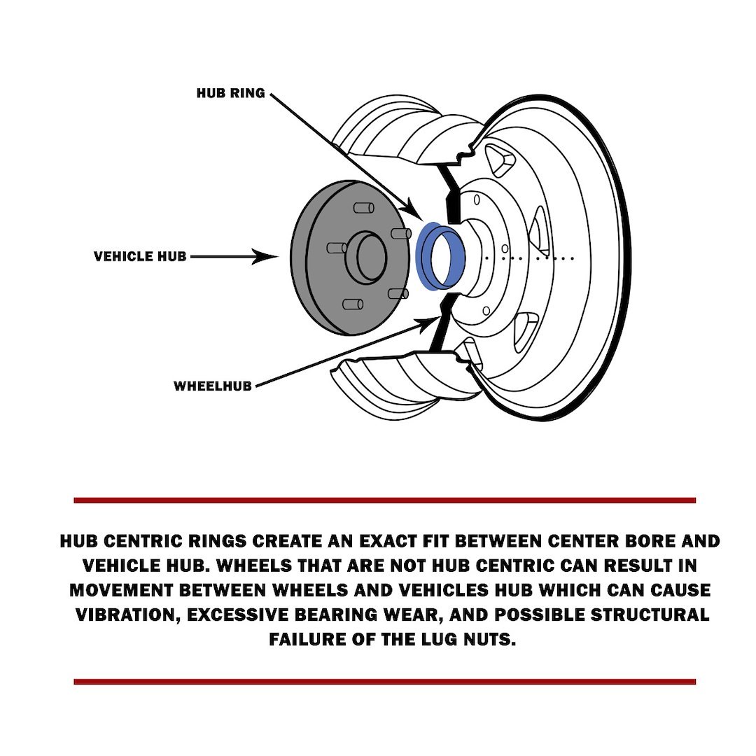 Revolution Gear & Axle Wheel Hub Centric Ring, 66.56 Millimeter Inside Diameter, 72.56 Millimeter Outside Diameter, Black, Plastic, Set of 4 – 72-6656
