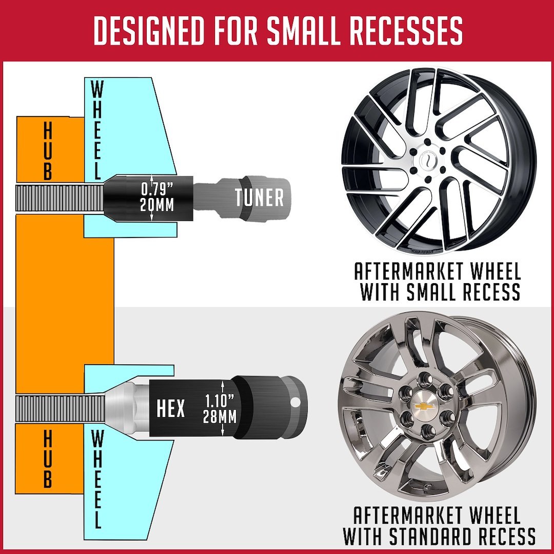 Revolution Gear & Axle Lug Nut, 5 Lug Kit, 14 Millimeter X 1.5 Thread Size, 60 Degree Conical, Tuner Acorn Duplex, 2 Inch Overall Length – 78K548XLBLK