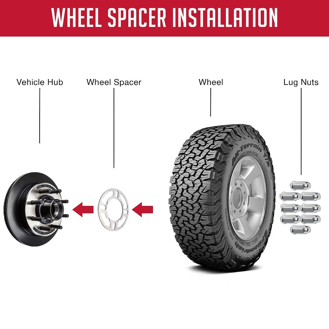 Revolution Gear & Axle Wheel Spacer – 911136