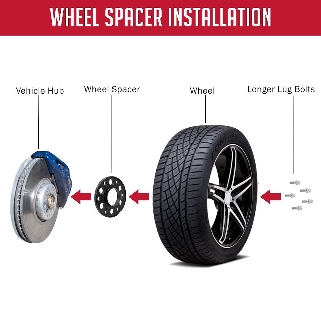 Revolution Gear & Axle Wheel Spacer, 5 X 112 Millimeter/ 5 X 4.40 Inch Bolt Pattern, 20 Millimeter/ 0.80 Inch Thickness – MB5112-20-666