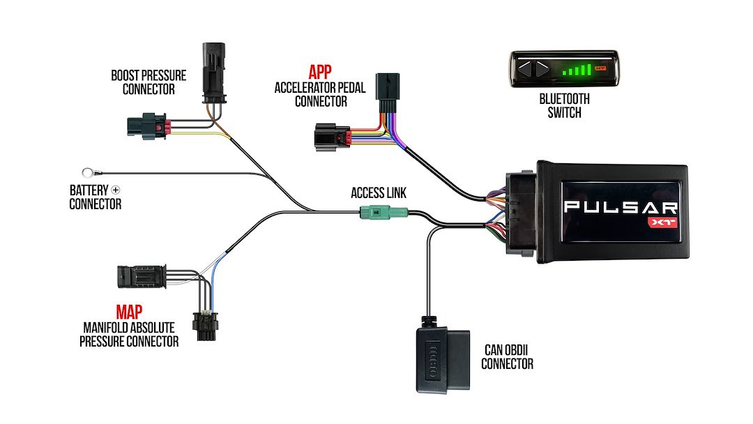 Superchips Computer Chip/ Module, Pulsar Xt, Interface with Phone Application, Performance/ Towing/ Economy, Up to 5 Adjustable Power Levels – 12452