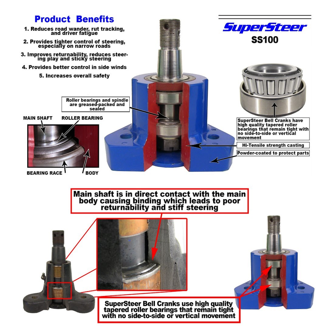 Super Steer Idler Arm Bracket, OEM Replacement, Bolt-IN, High-Strength Casting, Steel Spindle – SS100