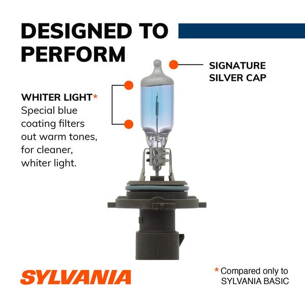 Sylvania Headlight Bulb, Silver Star®, 9006XS, Halogen Bulb, 55 Watt, 12.8 Volt, White Beam Color, 1000 Lumens – 9006XSST.BP2