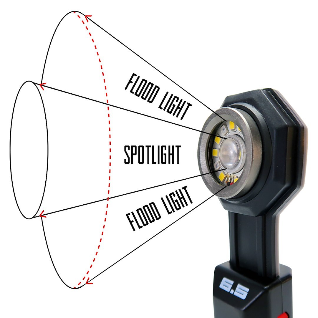 Stkr Concept Flashlight, Flexit 4.0 Pocket Light, Handheld, Cree LED, Clear Lens, With Flood/ Spot Beams, Black/ Gray Housing – 00168