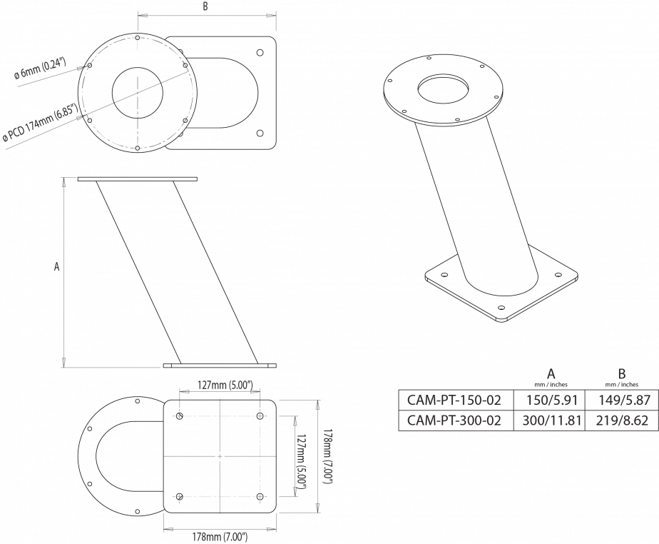 Scanstrut Surveillance System Camera Mount, Powertower® – CAM-PT-300-02
