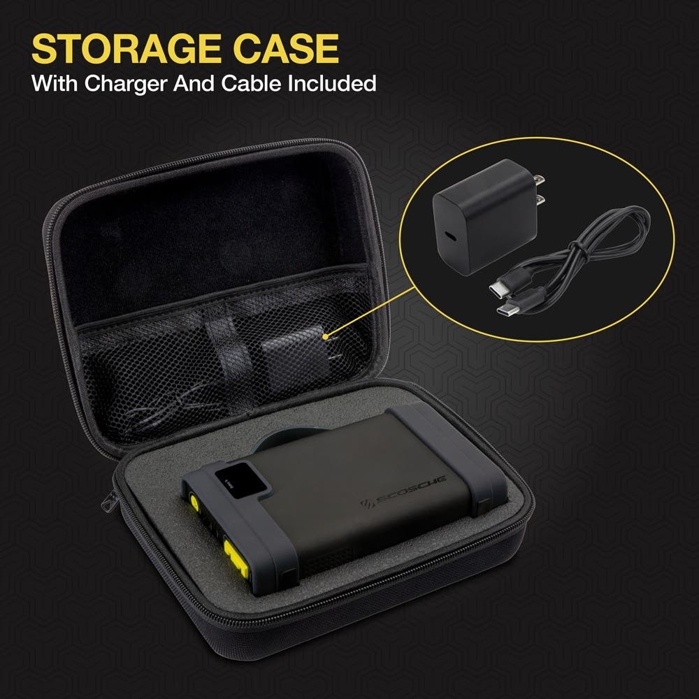 Scoshe Ind. Power Bank, Powerup, 32000 Mah Capacity – PBPI