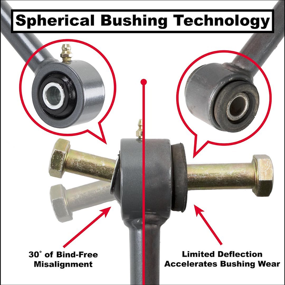Synergy Stabilizer Bar Quick Disconnect, For Use with 0 to 4 Inch Lift, Single Disconnect – 8859-10