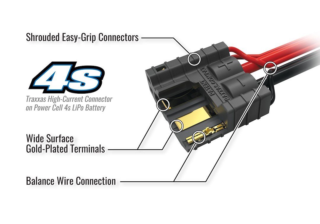 Traxxas Remote Control Vehicle Battery Charger, Ez-Peak Live, Supports Traxxas Ez-Peak Live Application – 2971