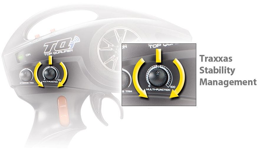 Traxxas Remote Control Vehicle Radio Receiver, Compatible with All Traxxas Models That Use the Traxxas Tq 2.4 Ghz Transmitters – 6533