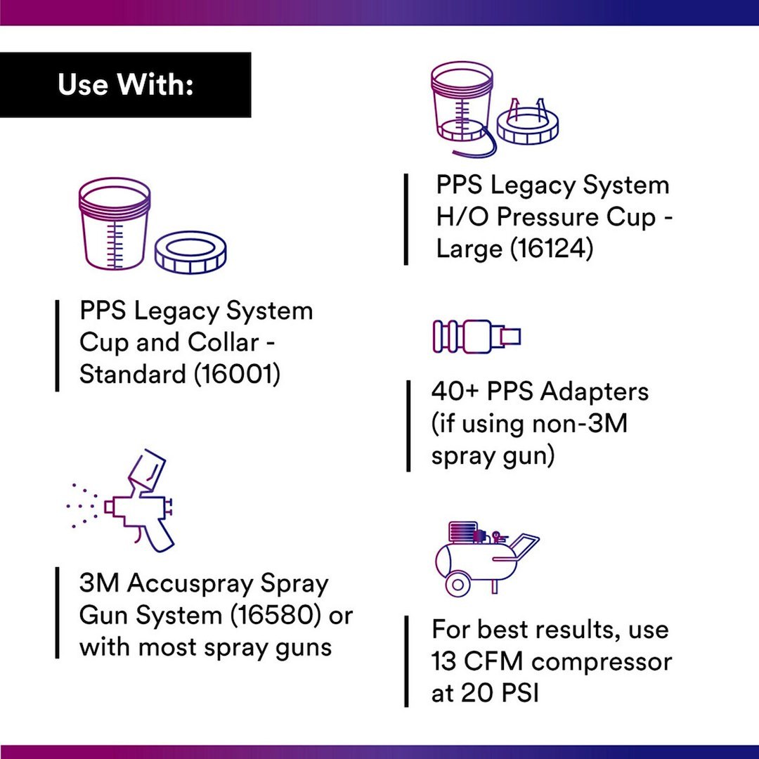 3M Spray Gun Cup Liner, Pps ™, Use with 3M 22 Fluid Ounce Spray Gun Cup – 16000