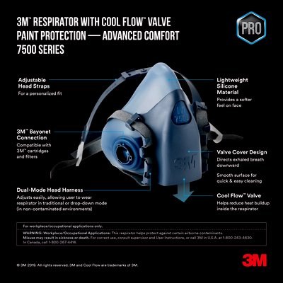 3M Respirator, Half Mask Respirator, P95 Rated, Niosh Approved, Dual Headbands, Single – 52766