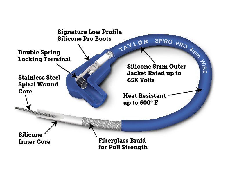Taylor Cable Spark Plug Wire, Spiro-Pro, 8 Millimeter Diameter, Silicone, 180 Degree Spark Plug Boot, 90 Degree Distributor Boot – 45423