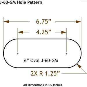 Jammy Trailer Light Grommet, 60 Series, 6 Inch Oval, For J-60/ J-652/ J-68/ J-64/ J-67/ J-66/ J-63/ J-656 Series Trailer Lights, Black – J-60-GM