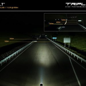 Triplerlight Driving/ Fog Light, Sentinel, LED Bulb, 12 High Output Premium Bin LED Bulbs, 7 Inch Round – 0S7-US-STD-SM
