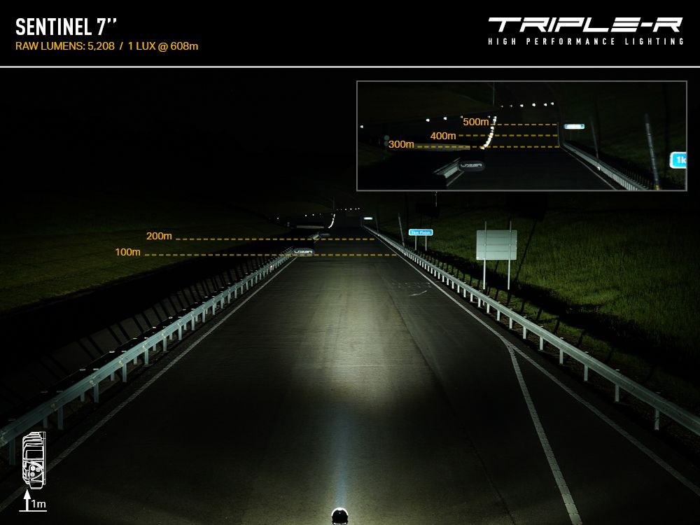 Triplerlight Driving/ Fog Light, Sentinel, LED Bulb, 12 High Output Premium Bin LED Bulbs, 7 Inch Round – 0S7-US-STD-SM