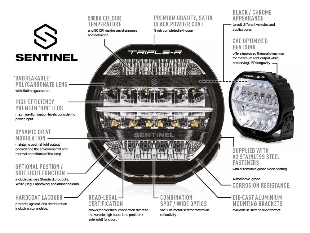 Triplerlight Driving/ Fog Light, Sentinel, LED Bulb, 20 High Output Premium Bin LED Bulbs, 9 Inch Round – 0S9-US-PL-WM