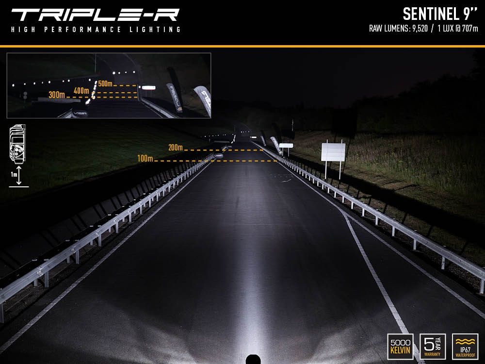 Triplerlight Driving/ Fog Light, Sentinel, LED Bulb, 20 High Output Premium Bin LED Bulbs, 9 Inch Round – 0S9-US-PL-WM