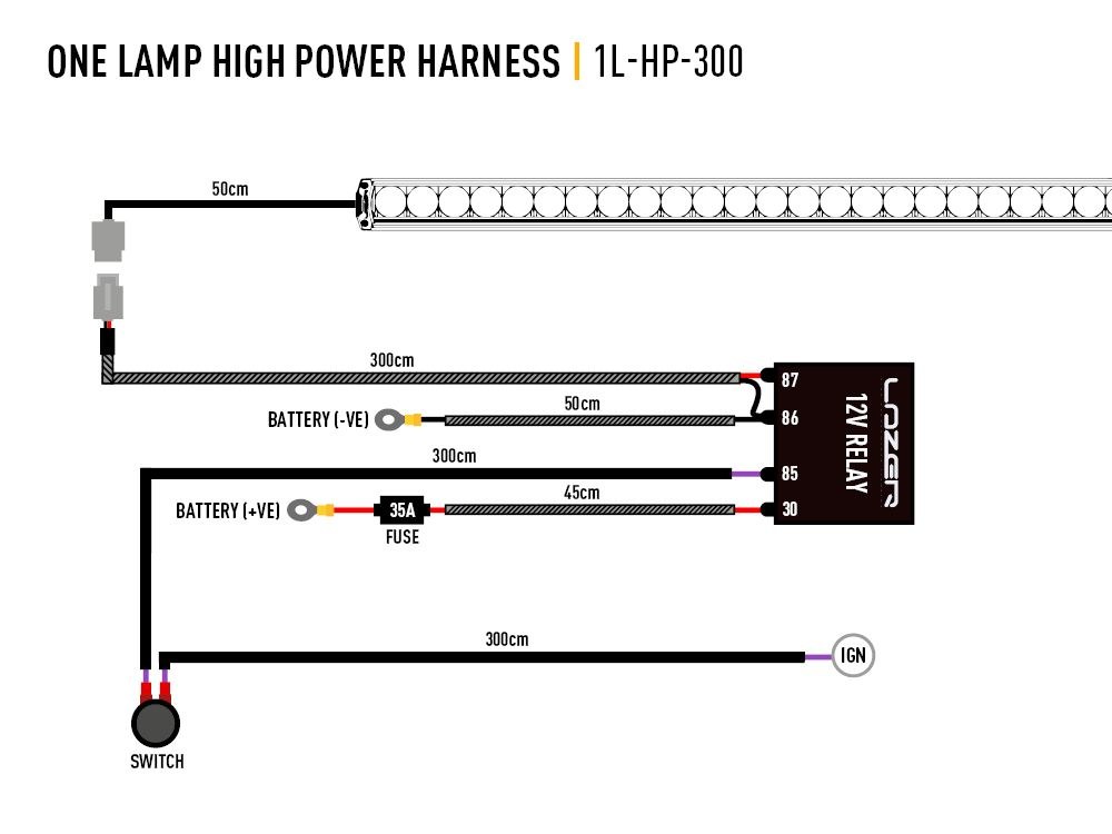 Triplerlight Light Bar Wiring Harness, For Triple-R-Lights LR-16 Elite/ LR-24 Elite and LR-28 Elite Light Bars, High Power, Single Lamp – 1L-HP-300