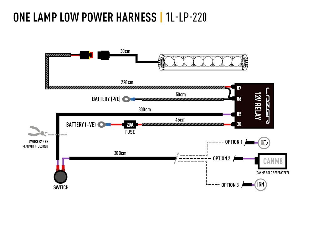 Triplerlight Light Bar Wiring Harness – 1L-LP-220