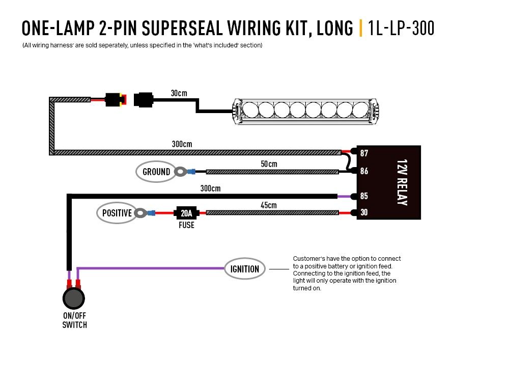 Triplerlight Light Bar Wiring Harness – 1L-LP-300