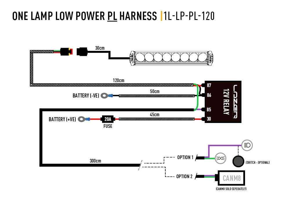 Triplerlight Light Bar Wiring Harness – 1L-LP-PL-120
