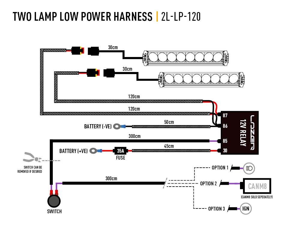 Triplerlight Light Bar Wiring Harness – 2L-LP-120