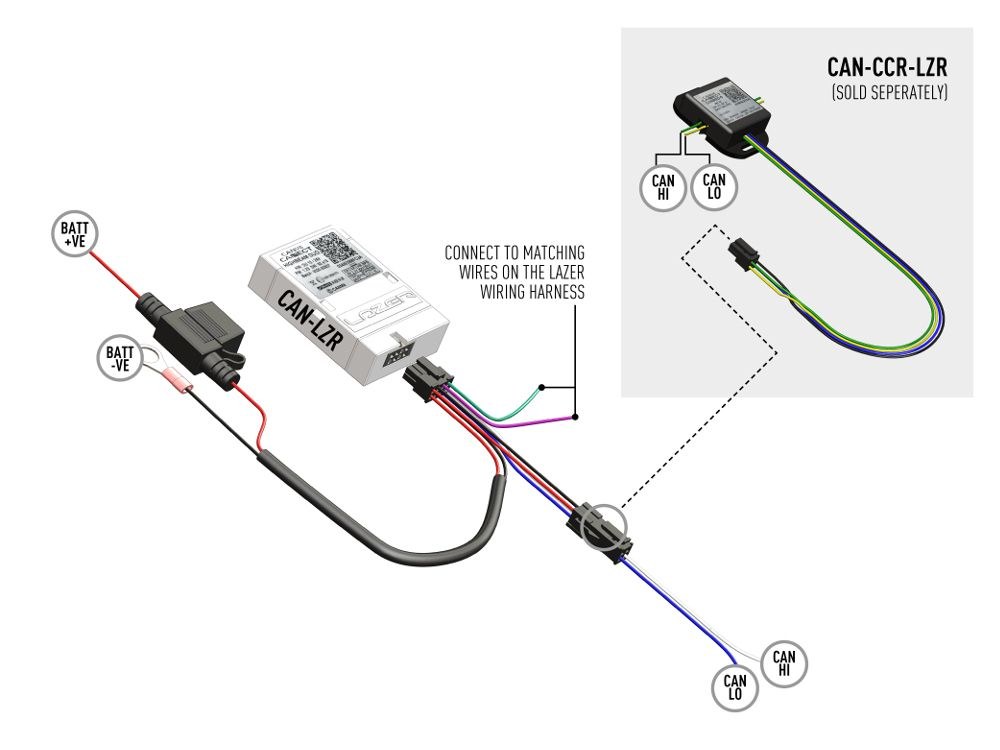 Triplerlight Controller Area Network – Can Decoder – CANCCR-LZR