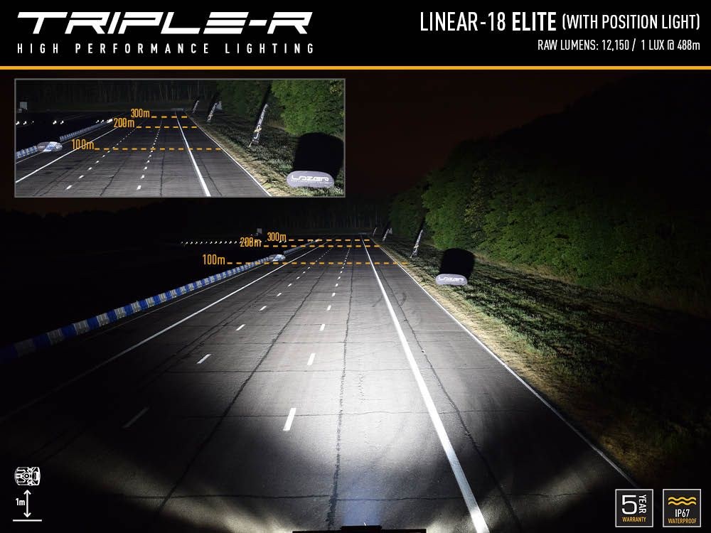 Triplerlight Light Bar Mounting Kit, For Triple-R-Light Linear-18 Elite Series LED Light Bars, Grille Mount, Mounts One Light Bar – GM-USDEF18-01K