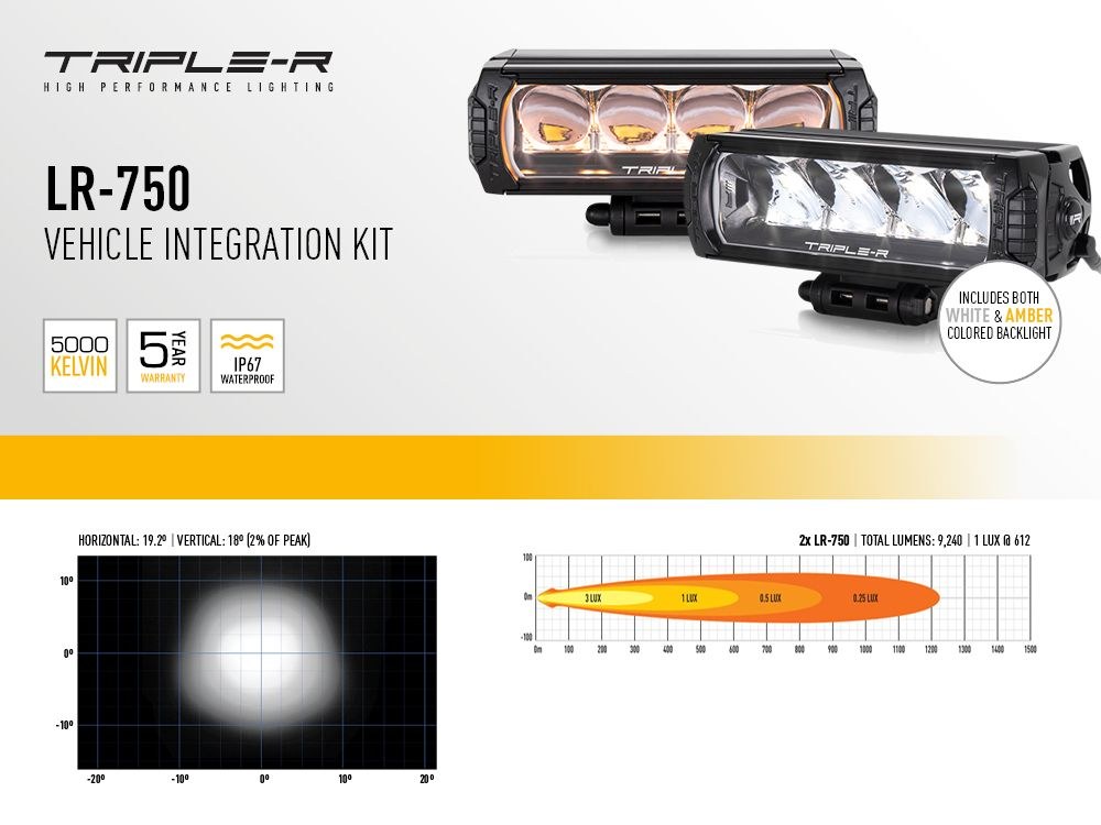 Triplerlight Light Bar Mounting Kit, For Triple-R-Light LR-750 Series LED Light Bars, Grille Mount, Mounts Two Light Bars, Matte Black – GM-USFRL-02K