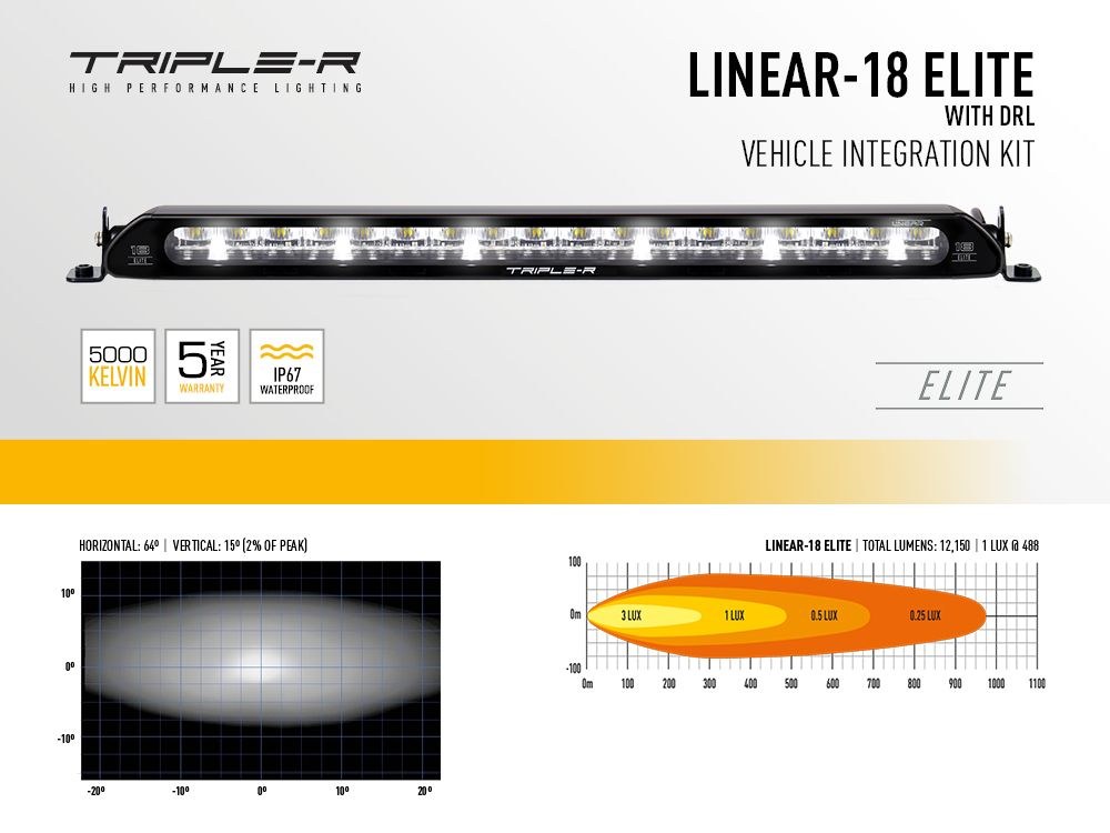 Triplerlight Light Bar Mounting Kit, For Triple-R-Light Linear-18 Elite Series LED Light Bars, Grille Mount, Mounts One Light Bar – GM-USFTCON-01K