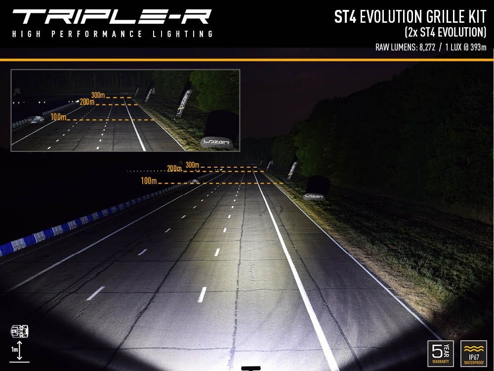 Triplerlight Light Bar Mounting Kit, For Triple-R-Light ST4 Evolution LED Light Bars, Grille Mount, Mounts Two Light Bars, Matte Black – GM-USLRD-01K
