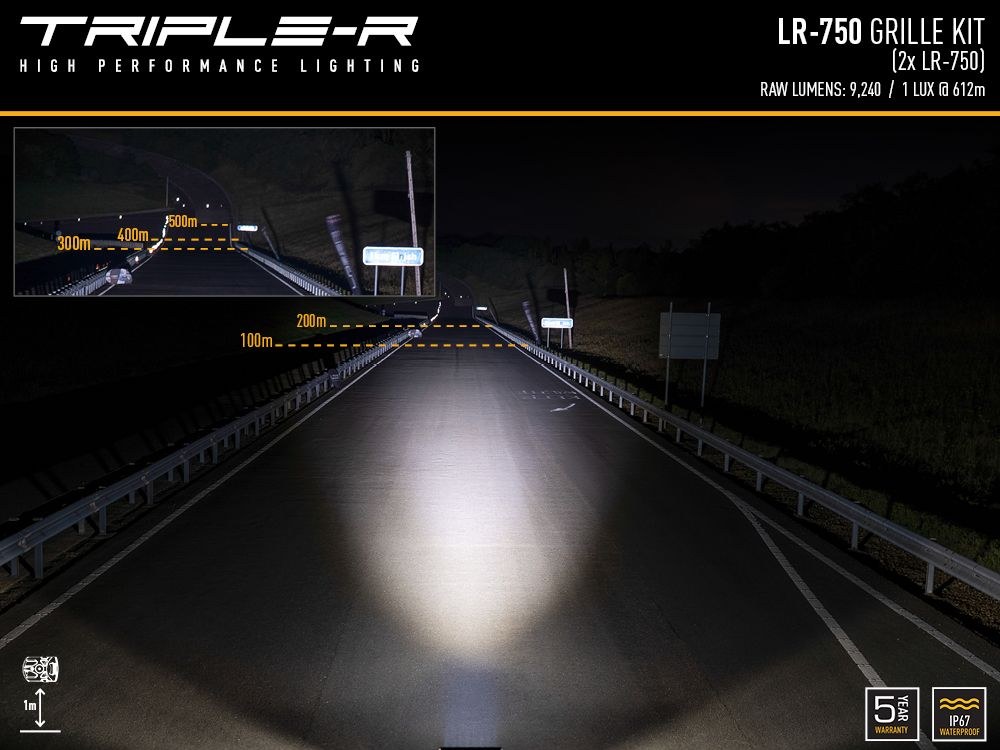 Triplerlight Light Bar Mounting Kit, For Triple-R-Light ST4 Evolution LED Light Bars, Grille Mount, Mounts Two Light Bars, Matte Black – GM-USMM-01K