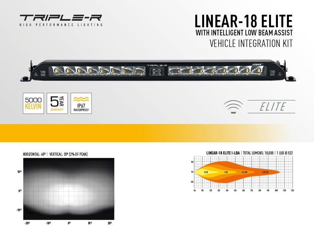 Triplerlight Light Bar Mounting Kit, For Triple-R-Light Linear-18 Elite Series LED Light Bars, Bumper Beam Mount, Mounts One Light Bar – VIFK-XC90-01K
