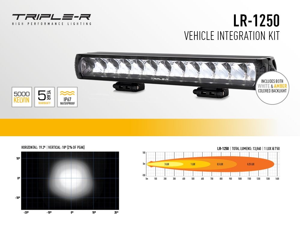 Triplerlight Light Bar Mounting Kit, For Triple-R-Light Linear-18 Elite/ LR-1250 and LR-850 Series LED Light Bars, Bumper Beam Mount – VIFK-PASSAT-01K