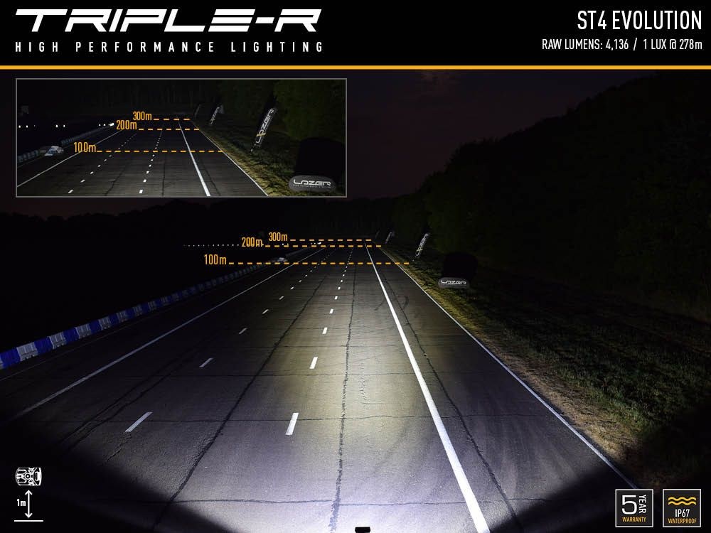 Triplerlight Light Bar Mounting Kit, For Triple-R-Light ST4 Evolution Series LED Light Bars, Bumper Beam Mount – VIFK-TIGUAN-01K