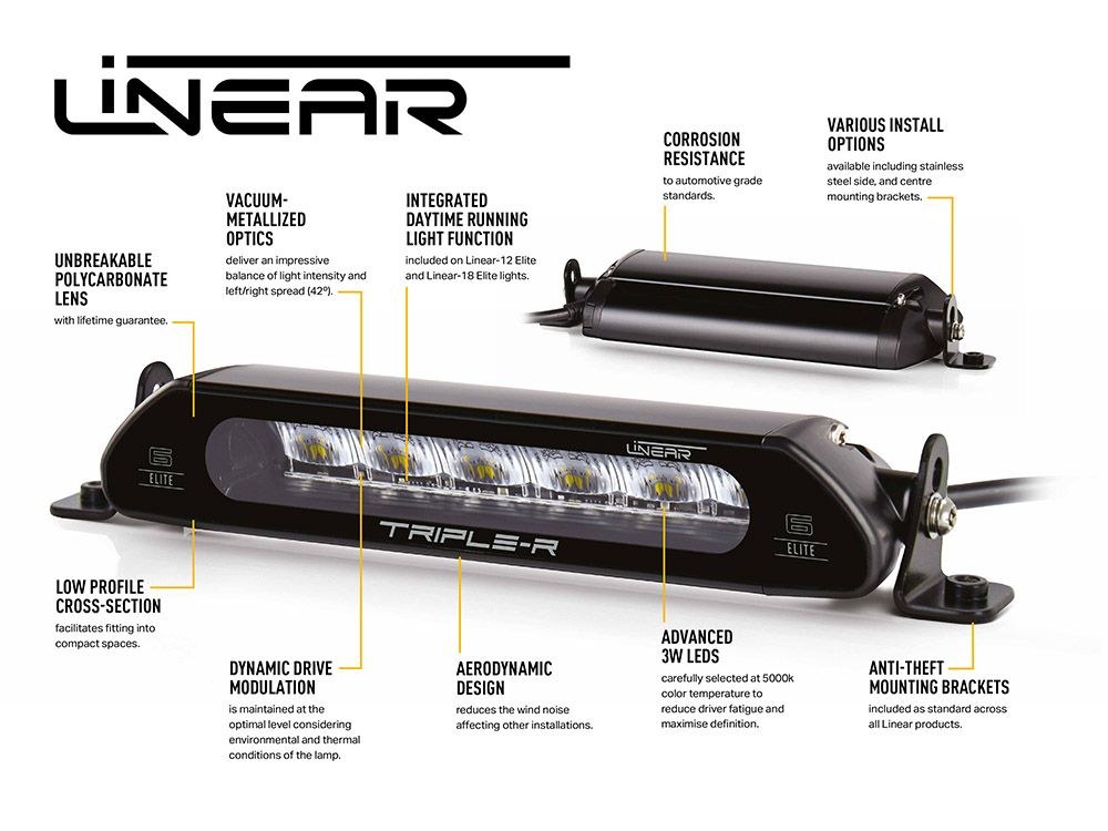 Triplerlight Light Bar, Linear-12 Elite, LED Bulbs, 15.04 Inch Length, 24 High Output 3 Watt Leds, 5.8 Amps at 14.4 Volt – LNR-PL-12