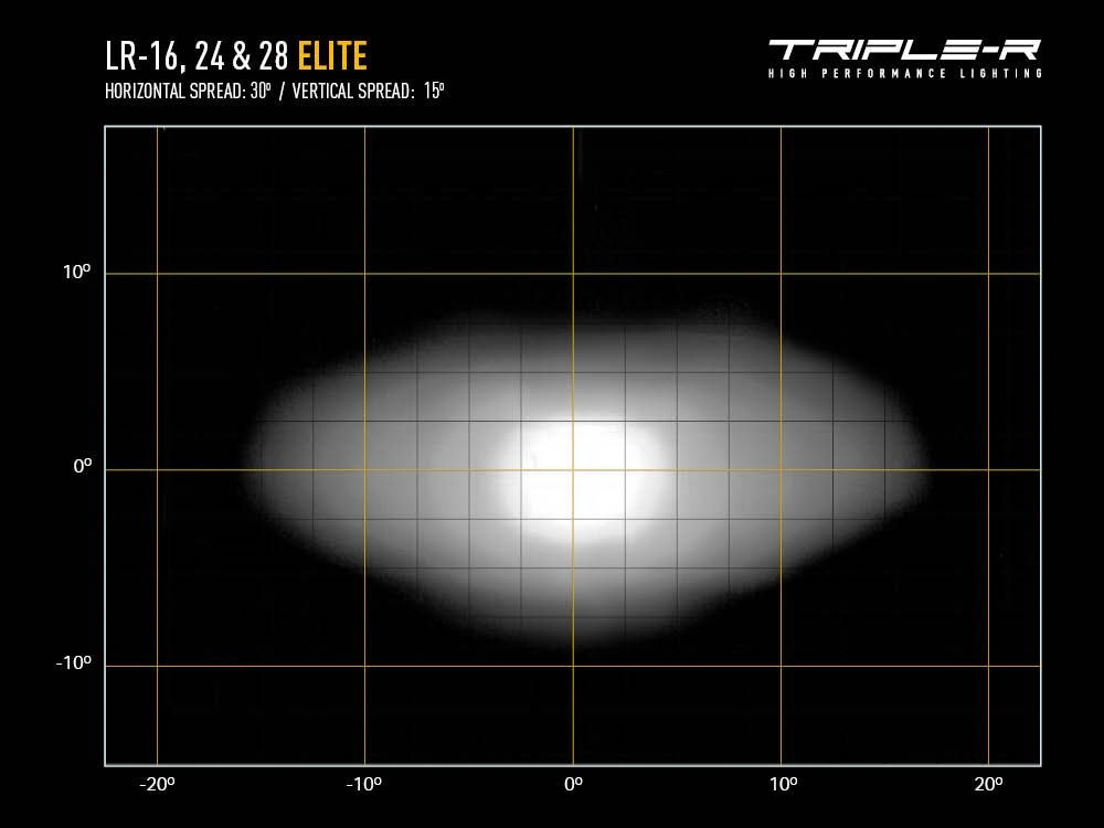 Triplerlight Light Bar, LR-24 Elite, LED Bulbs, 44.3 Inch Length, 24 High Output Premium Bin Leds, 21.7 Amps at 14.4 Volt – LR24-EL-B