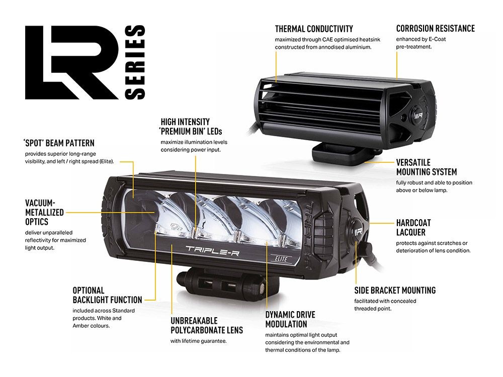 Triplerlight Light Bar, LR-28 Elite, LED Bulbs, 51.4 Inch Length, 28 High Output Premium Bin Leds, 22.6 Amps at 14.4 Volt – LR28-EL-B