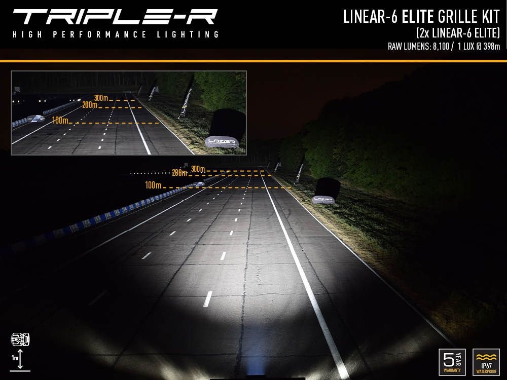 Triplerlight Light Bar Mounting Kit, For Triple-R-Light Linear-6 Series LED Light Bars, Grille Mount, Mounts Two Light Bars – GM-USR1500-02K