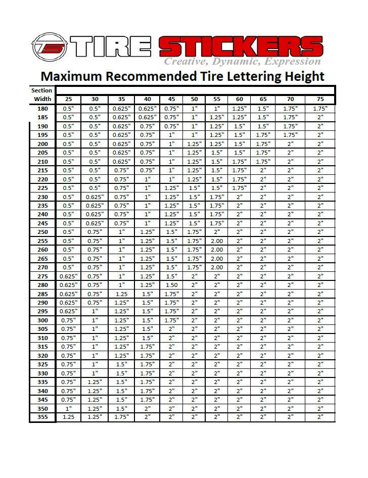 Tire Sticker Tire Sticker, Mickey Thompson, Raised Rubber Letters, 1.25 Inch Letter Height – 9766021231