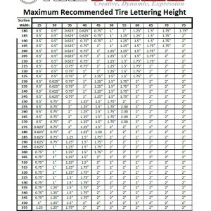 Tire Sticker Point of Purchase Display, Wing Panel Display – 9766021736