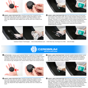 Tire Sticker Tire Pressure Monitoring System – TPMS Sensor Service Kit, Cerebrum, Smart Tire Sensor – CRBRM1PK