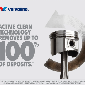 Valvoline Oil, Restore & Protect, SAE 5W-20, Full Synthetic, 1 Quart Bottle, Single – 9045401