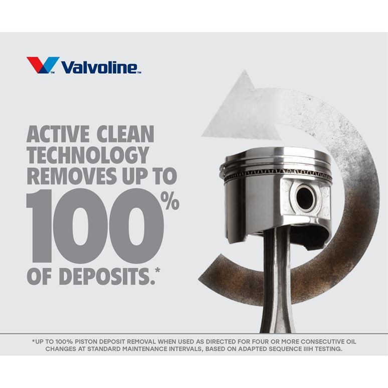Valvoline Oil, Restore & Protect, SAE 5W-30, Full Synthetic, 1 Quart Bottle, Single – 904564