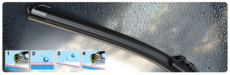 Valeo Windshield Wiper Blade, Aero Vogue Premium, Standard, Single Hybrid Blade, 17 Inch Length, Black Composite Frame – 96143