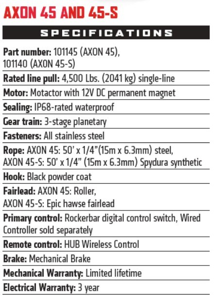 WARN Industries Winch, Axon, Vehicle Mounted, Large Atvs and Side by Sides, Waterproof, 12 Volt, 4500 Pound Line Pull Capacity – 101140