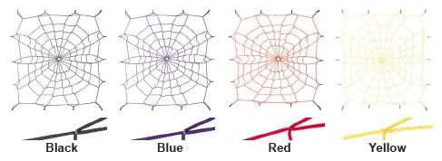 Wolf Prod. Exterior Cargo Net, Spidy Gear ® Webb, Mounts to Roof Top, 30 Inch X 40 Inch to 40 Inch X 50 Inch, 6 MM Stretch Nylon Cord – 80122-01