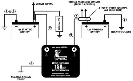 WirthCo Battery Isolator, Battery Doc ®, For Use with 12 Volt Battery for Charging and Isolating Functions, 100 Amps, With Mounting Bracket – 20090
