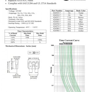 WirthCo Fuse, Midblade ™, Standard Blade Fuse, Ato/ Atc, 25 Amp, Clear, Bulk Packaging – 24375-7