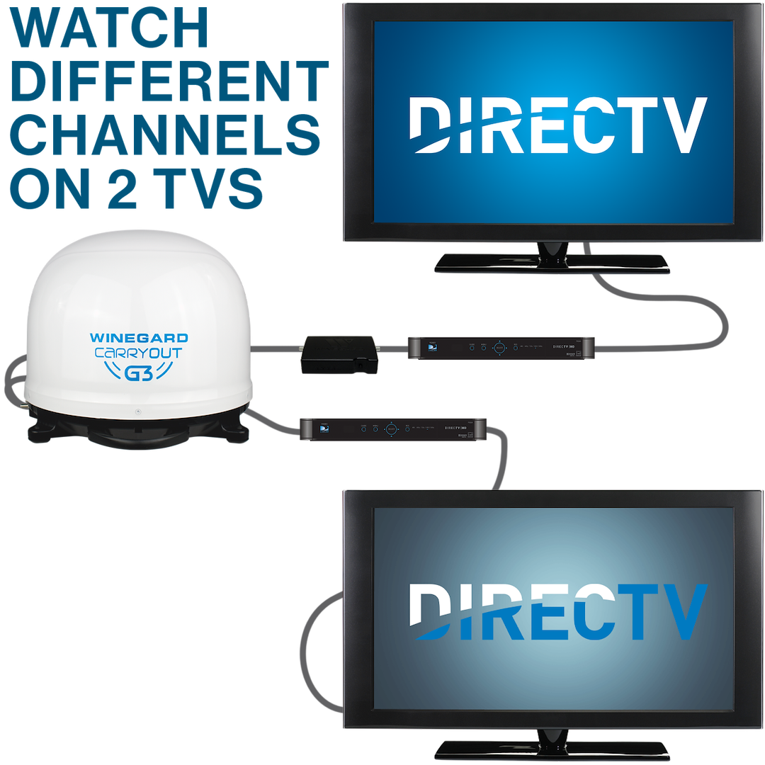 Winegard Satellite TV Antenna, Carryout G3, Single Satellite Viewing, Compatible with Dish ®/ Directv ® and Bell TV ® Services, Portable – GM-9000